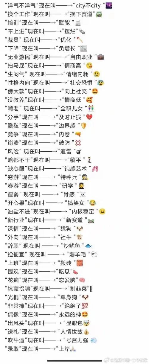 网络流行语VS是什么意思？一文弄懂VS含义