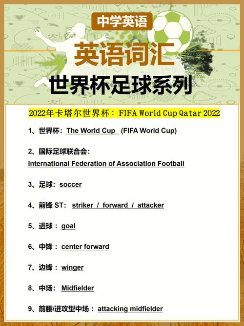 彻底搞懂足球英语：football与soccer的用法详解
