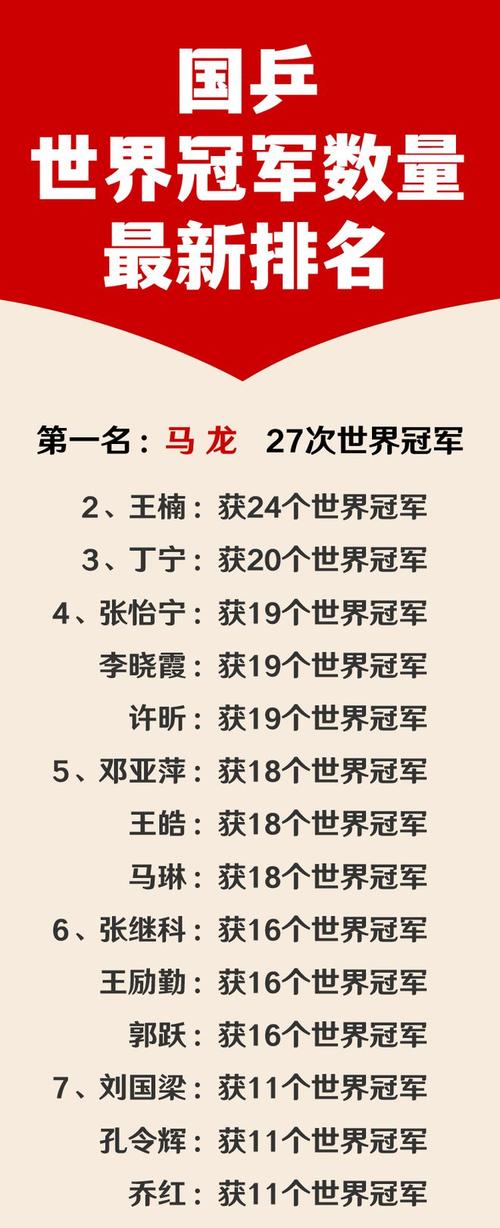 马龙年薪多少？运动员高收入背后你不知道的事！