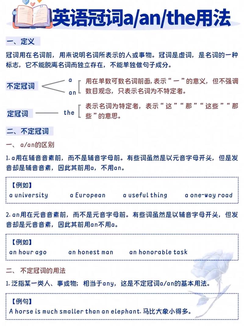 零冠词有哪些常见用法？轻松学习英语零冠词规则