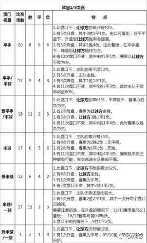 足球财富：解读足球赛事，把握财富机遇