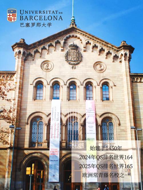 深入了解巴塞罗那大学：科研实力与国际影响力