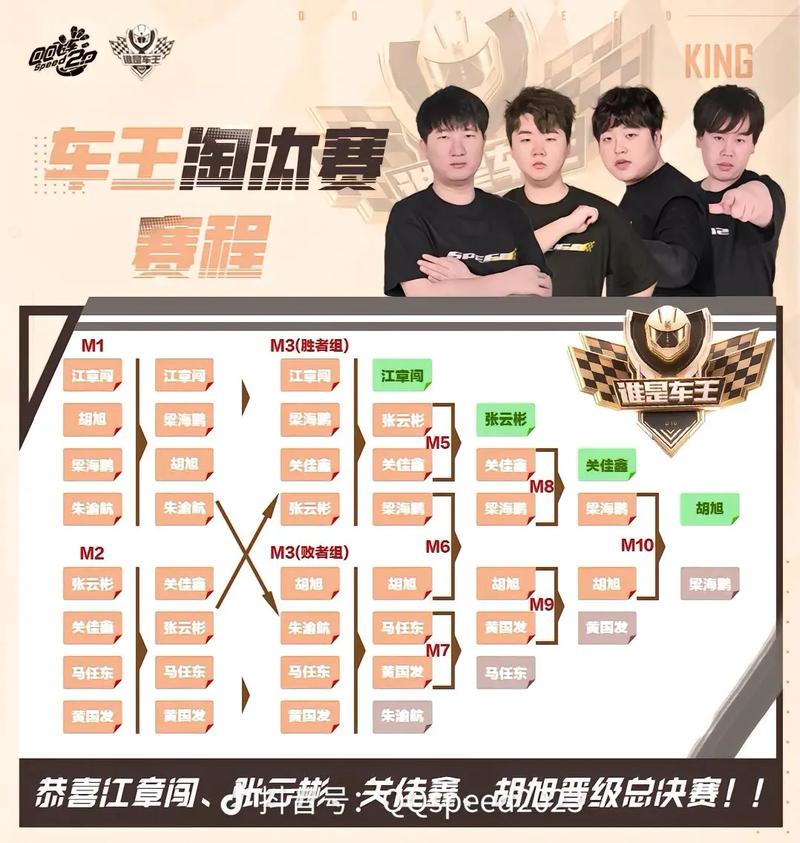 四强是哪四强？揭秘最终晋级队伍名单！