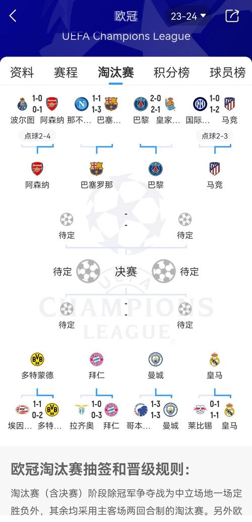 最新欧冠赛程积分榜出炉：强队争霸谁是最终赢家？