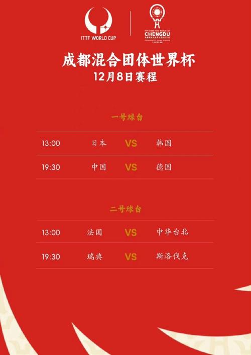 如何观看世界杯？最全观赛攻略及平台推荐