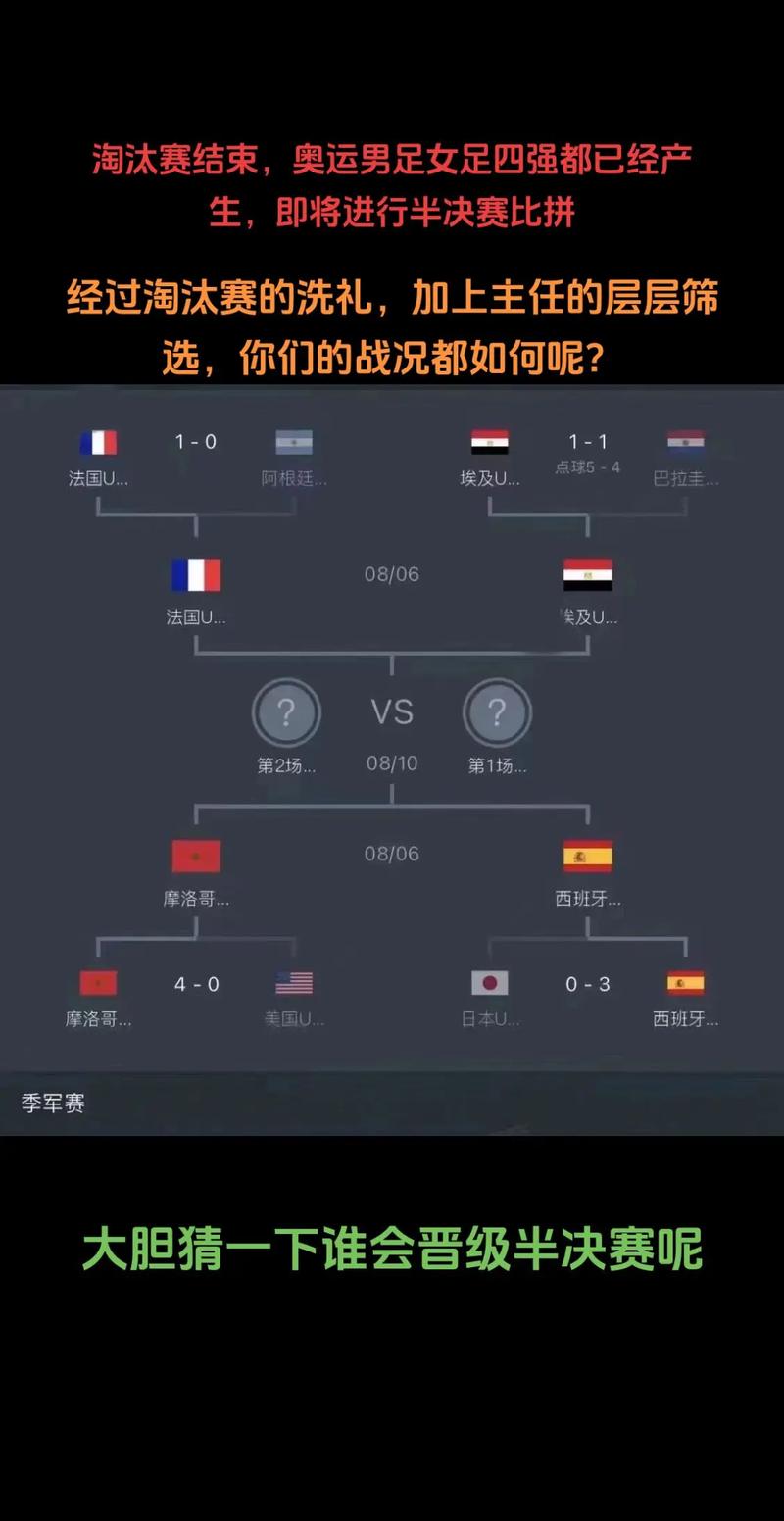 体育足球赛事：实时比分数据，掌握足球赛场动态！