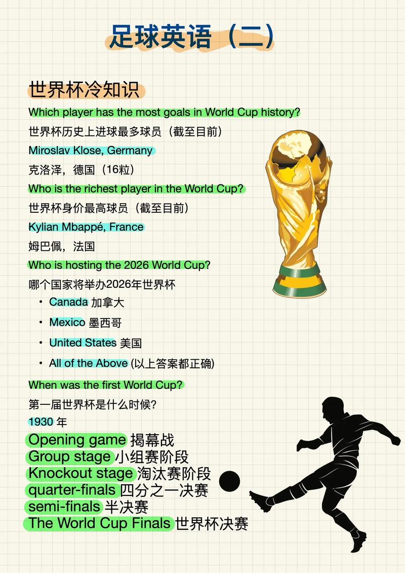 彻底搞懂足球英语：football与soccer的用法详解