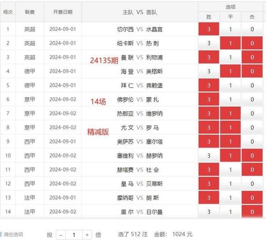 14场足球分析：专业解读，玩转竞彩足球