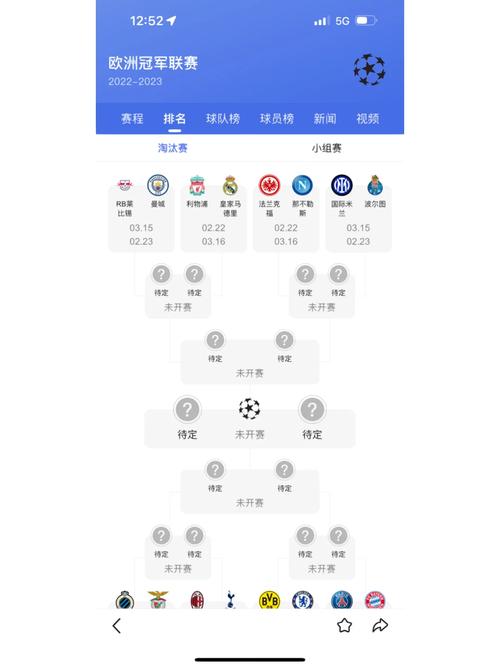 欧冠联赛几年举办一次？揭秘欧冠赛程安排
