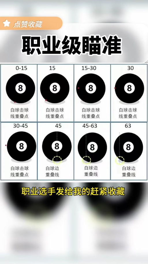 角球判定细节解读，看完你就懂了