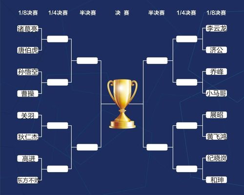 2016到2017赛季欧冠决赛：尤文图斯憾负皇家马德里