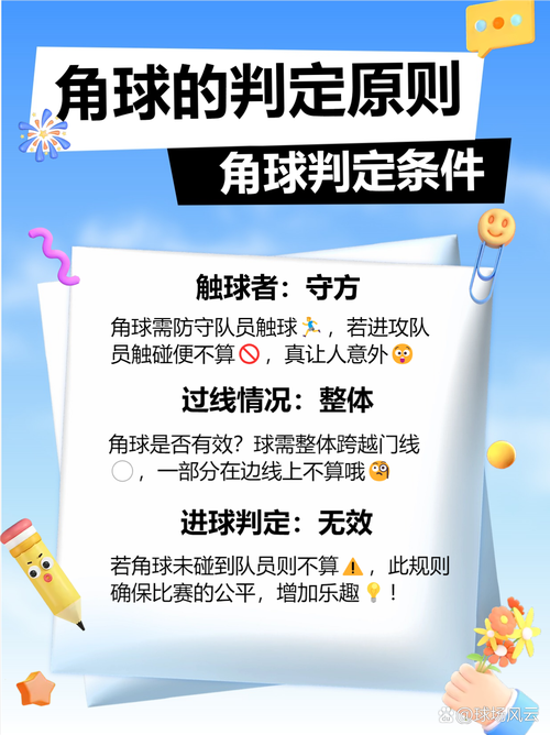 角球判定细节解读，看完你就懂了
