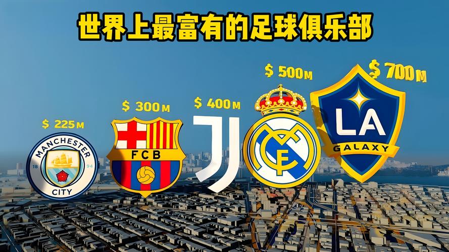 全球最赚钱的足球俱乐部：收入最高的球队是哪家？
