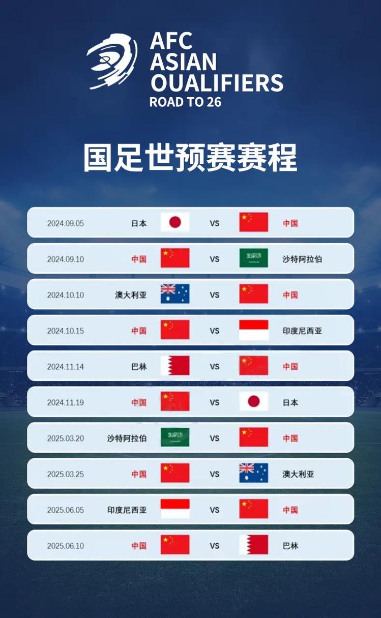 十八强赛世预赛赛程表：中国队比赛时间和对手预测