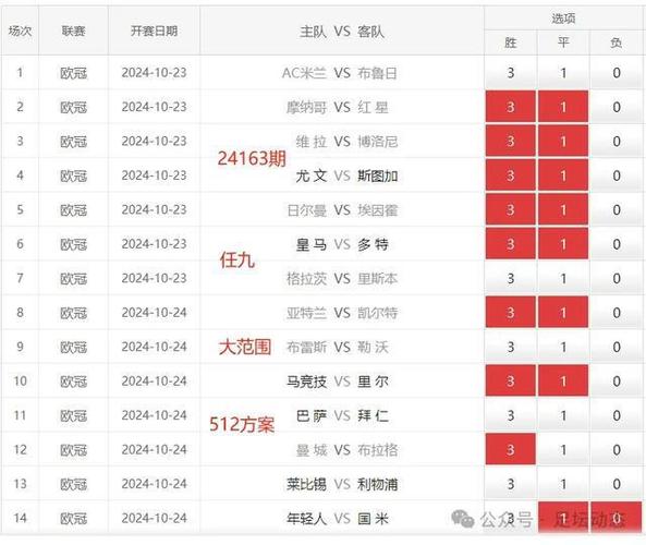 14场足球分析：专业解读，玩转竞彩足球
