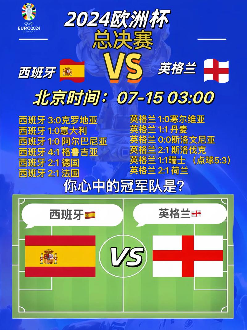 巅峰对决！2017欧冠决赛，皇马与尤文的精彩瞬间！