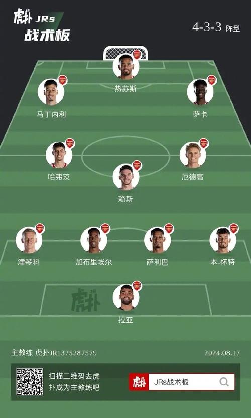 阿森纳厉害吗？实力分析：阵容、战绩与夺冠前景