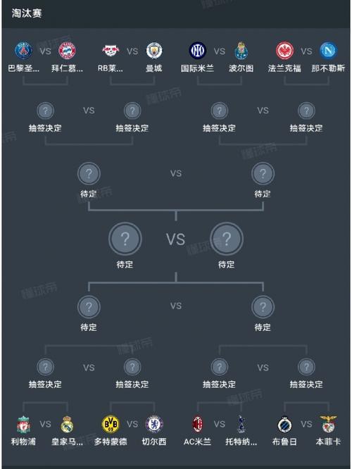 解读欧冠小组赛：赛制规则、比赛亮点及球队分析预测