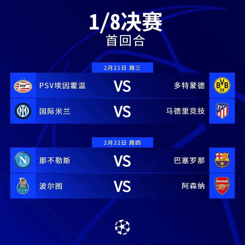 速看！欧冠决赛对阵结果，你猜对了吗？