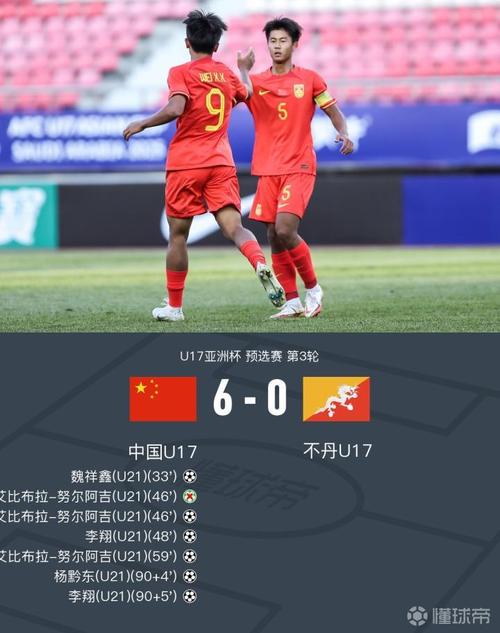 亚洲足球新格局：U23亚洲杯预选赛看点解读