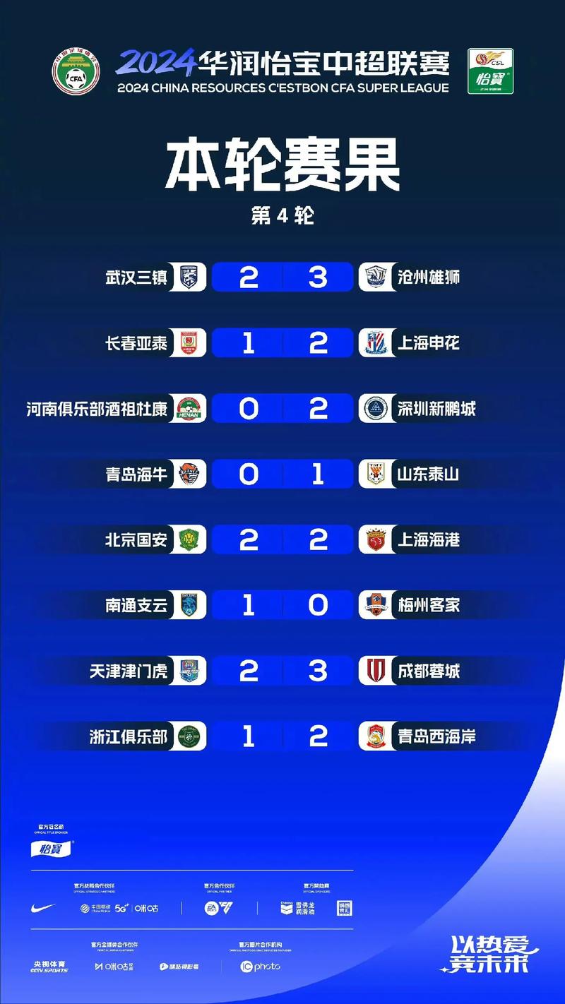 各大联赛足球分汇总：便捷查询，一手掌握