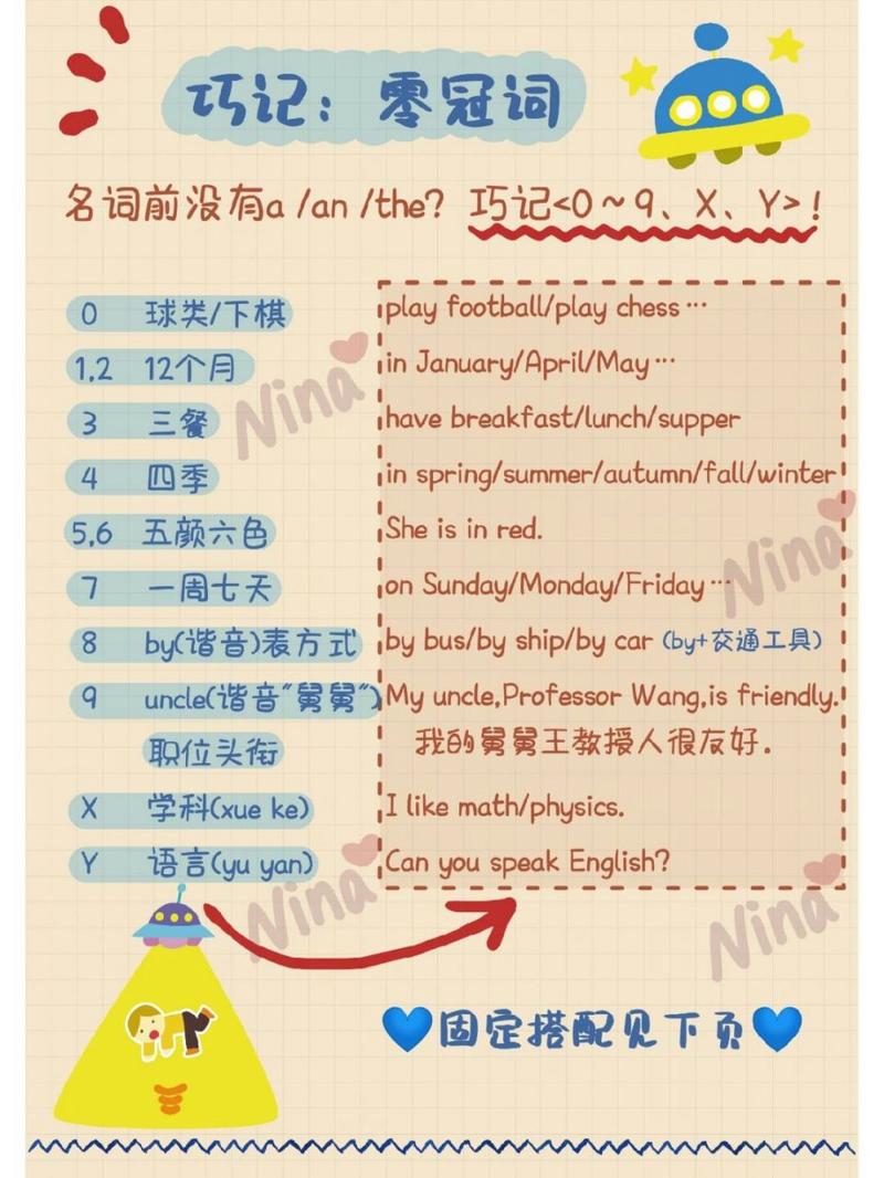 零冠词是什么？避免英语语法错误的实用指南