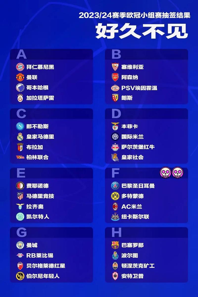 权威发布！欧冠最新排名及球队实力深度解析