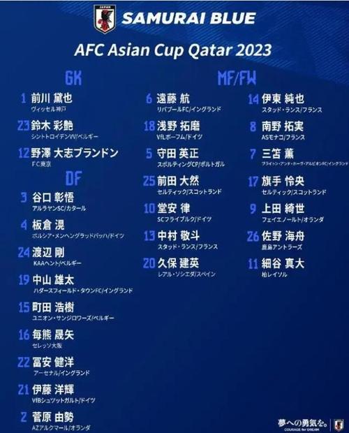 日本足球世界排名揭晓！亚洲霸主地位稳固吗？