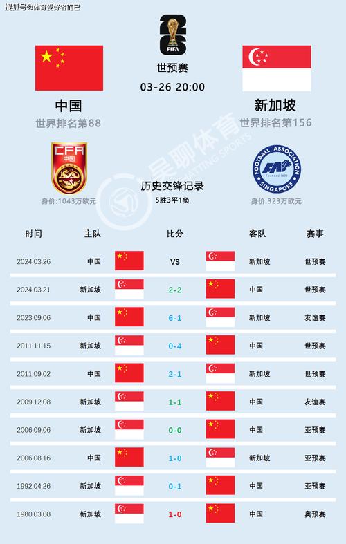 最权威的足球即时比分网，看球赛必备神器
