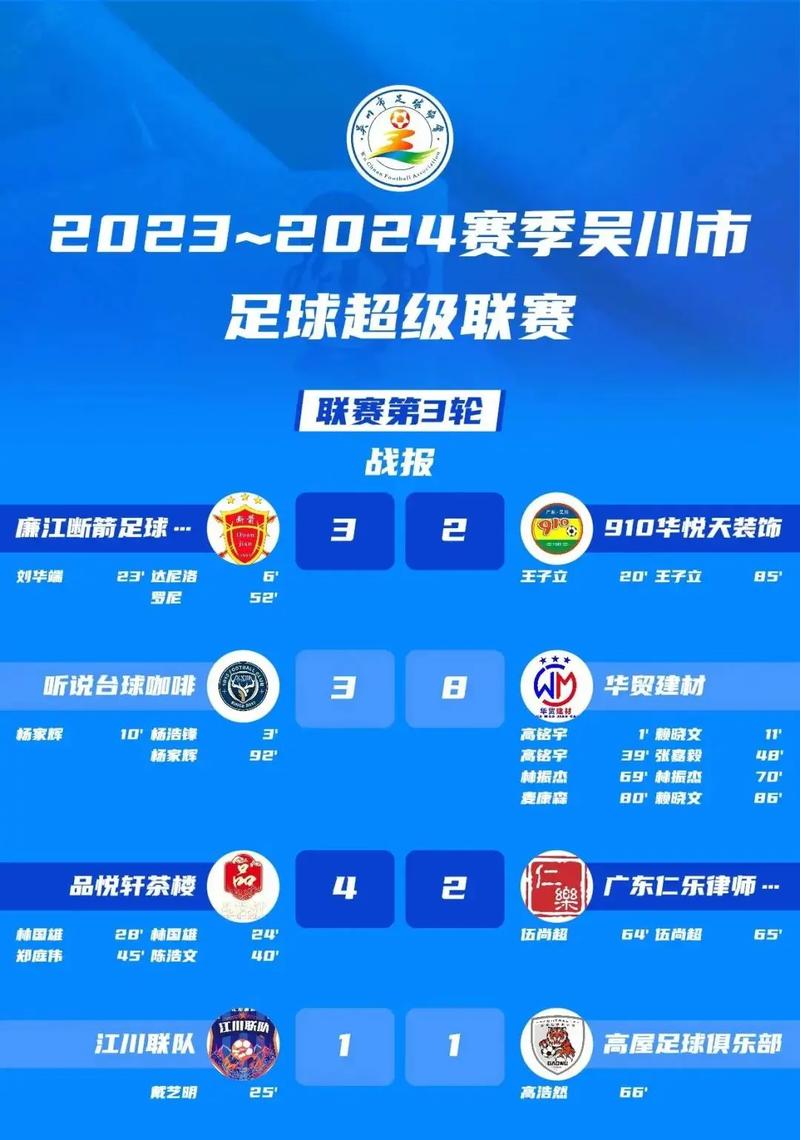 实时足球比赛结果播报：不错过任何精彩瞬间