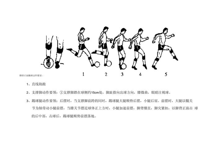 踢足球的正确方法：掌握技巧，轻松进球