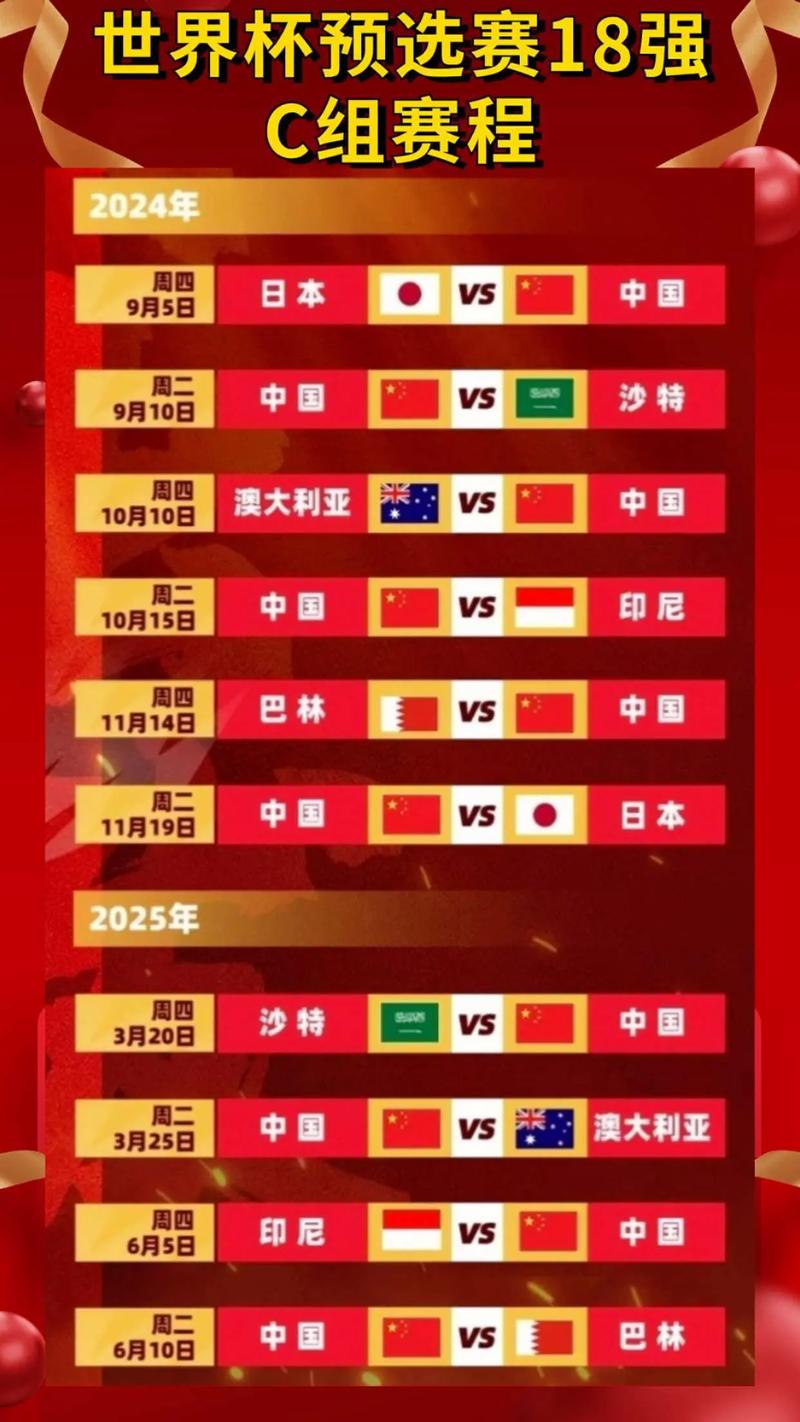 十八强赛世预赛赛程表：中国队比赛时间和对手预测