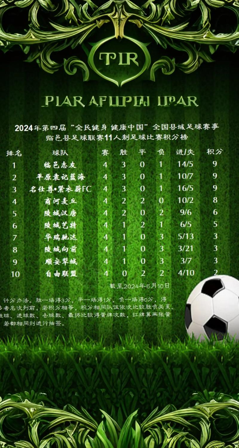 各大联赛足球分汇总：便捷查询，一手掌握