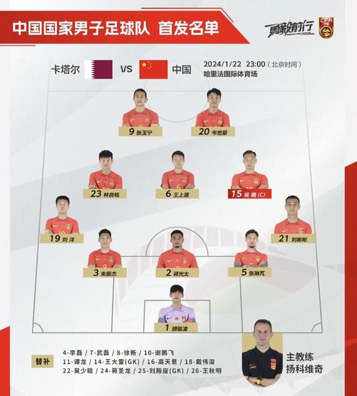 中国足球队：那些你不知道的故事