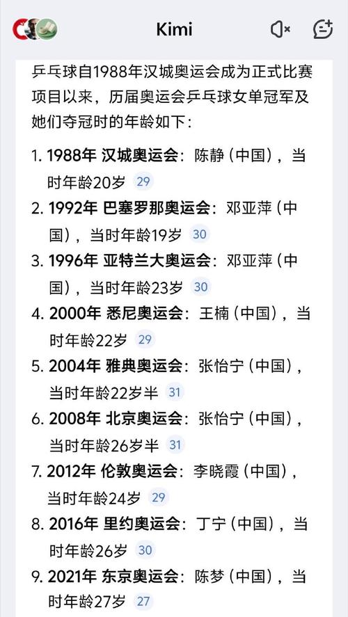 马龙年薪多少？运动员高收入背后你不知道的事！