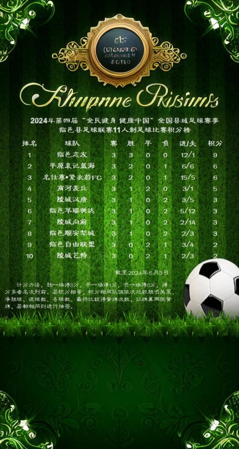各大联赛足球分汇总：便捷查询，一手掌握