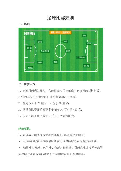 足球规则全部详细解读：新手小白也能看懂的完整版