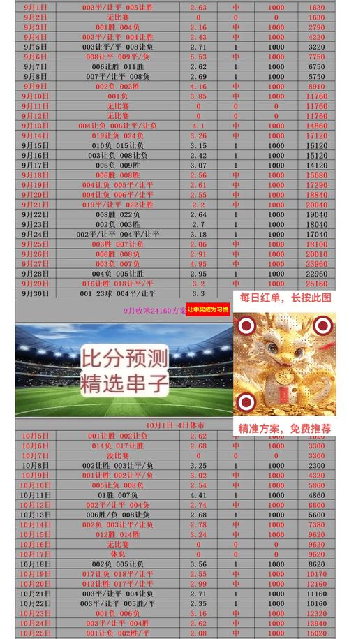 热刺队史辉煌战绩回顾：那些年我们一起追的热刺