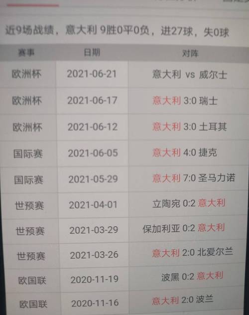 今天欧冠比赛结果分析：爆冷？还是意料之中？