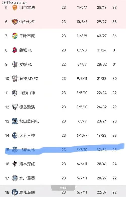 海港亚冠遭韩媒点名批评：暴力足球的标签贴得对吗？
