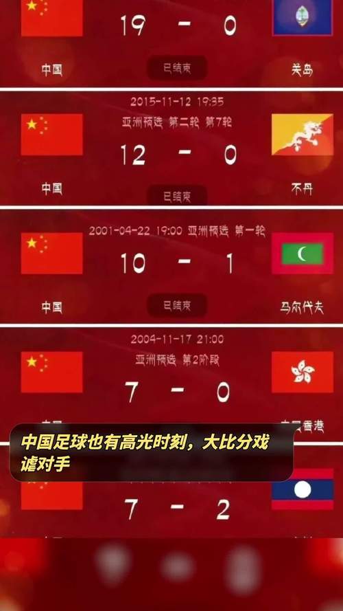 手机看足球比分？比分足球即时比分APP，一站式解决！