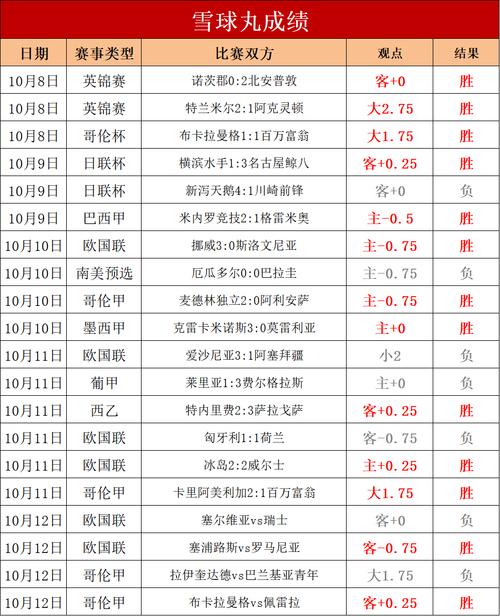 日联杯比赛规则及赛程安排，看这里就够了