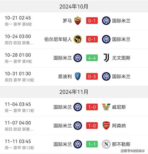 那不勒斯赛程预告：接下来球队将迎战哪些对手？