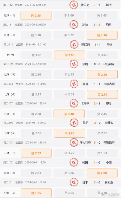 足球大赢家比分直播：实时数据，掌握比赛动态