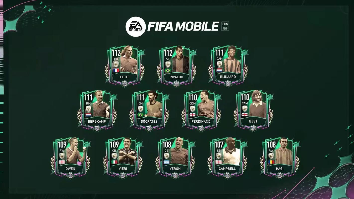 FIFA足球世界攻略大全：助你成为足球大师！