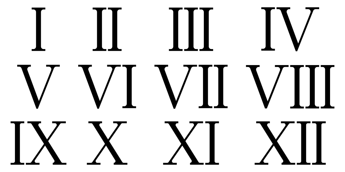 iii代表什么数字？简单了解罗马数字III的含义