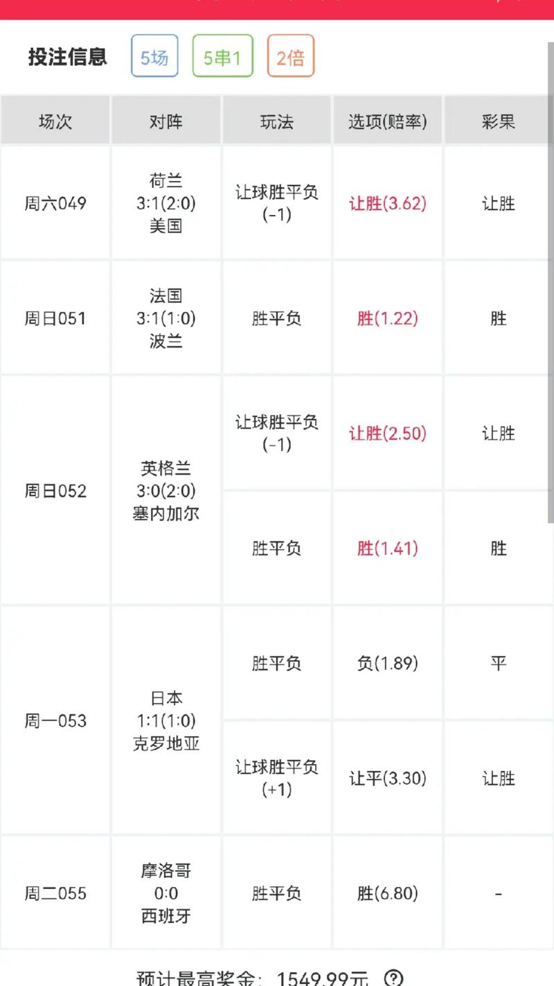 比分算不算加时赛？各种体育比赛规则汇总