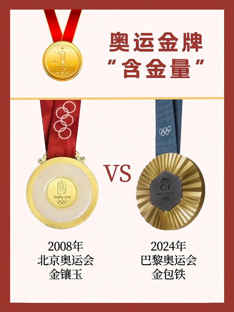 奥运金牌多少克重？不同届奥运会金牌重量差异大吗？