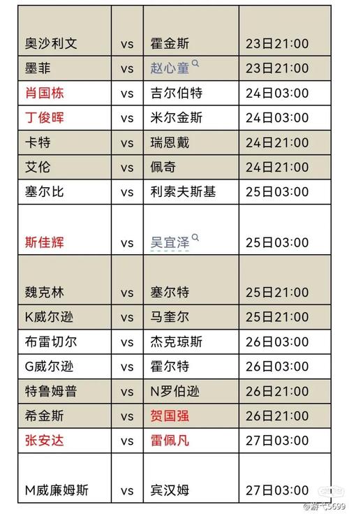 2024英锦赛奖金有多少？冠军亚军奖金差距大吗？
