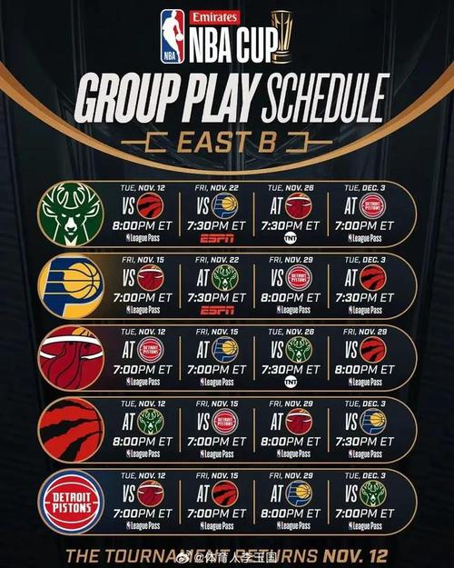 NBA比赛几年一次？带你了解NBA赛季的构成